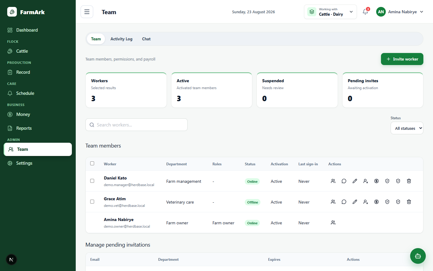 Current FarmArk team workspace showing demo managers, workers, and permissions